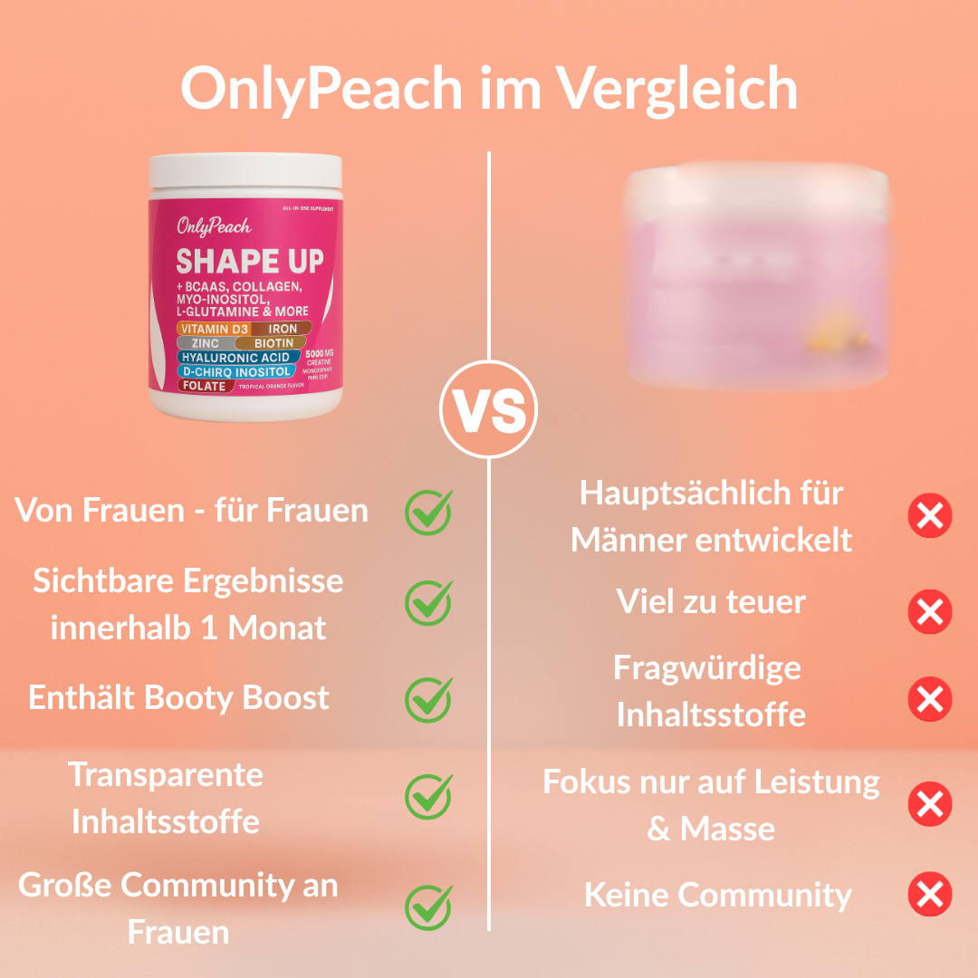 OnlyPeach Shape Up™